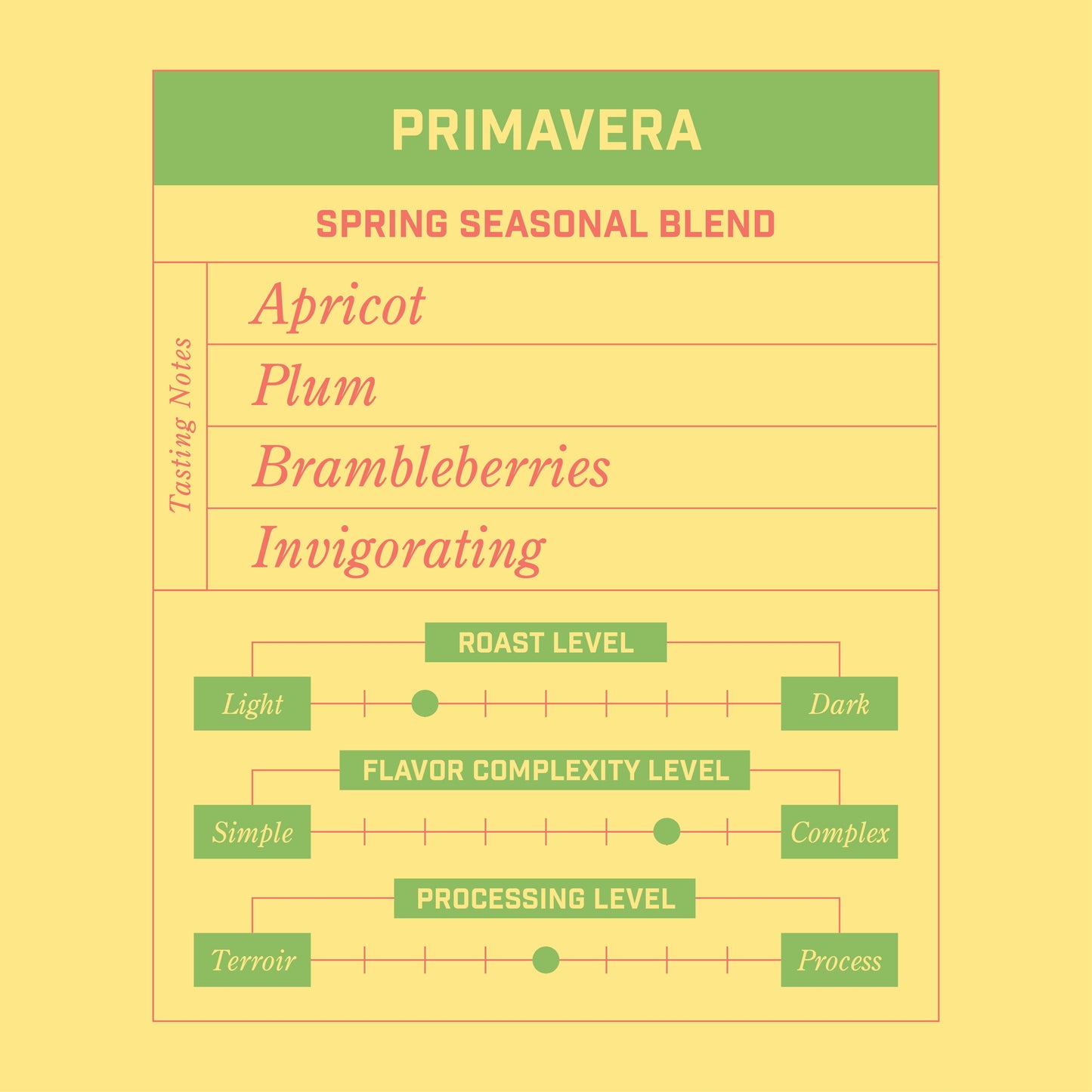 Primavera Spring Seasonal Blend