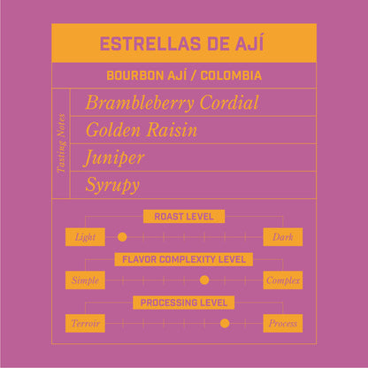 Estrellas De Ají Colombia