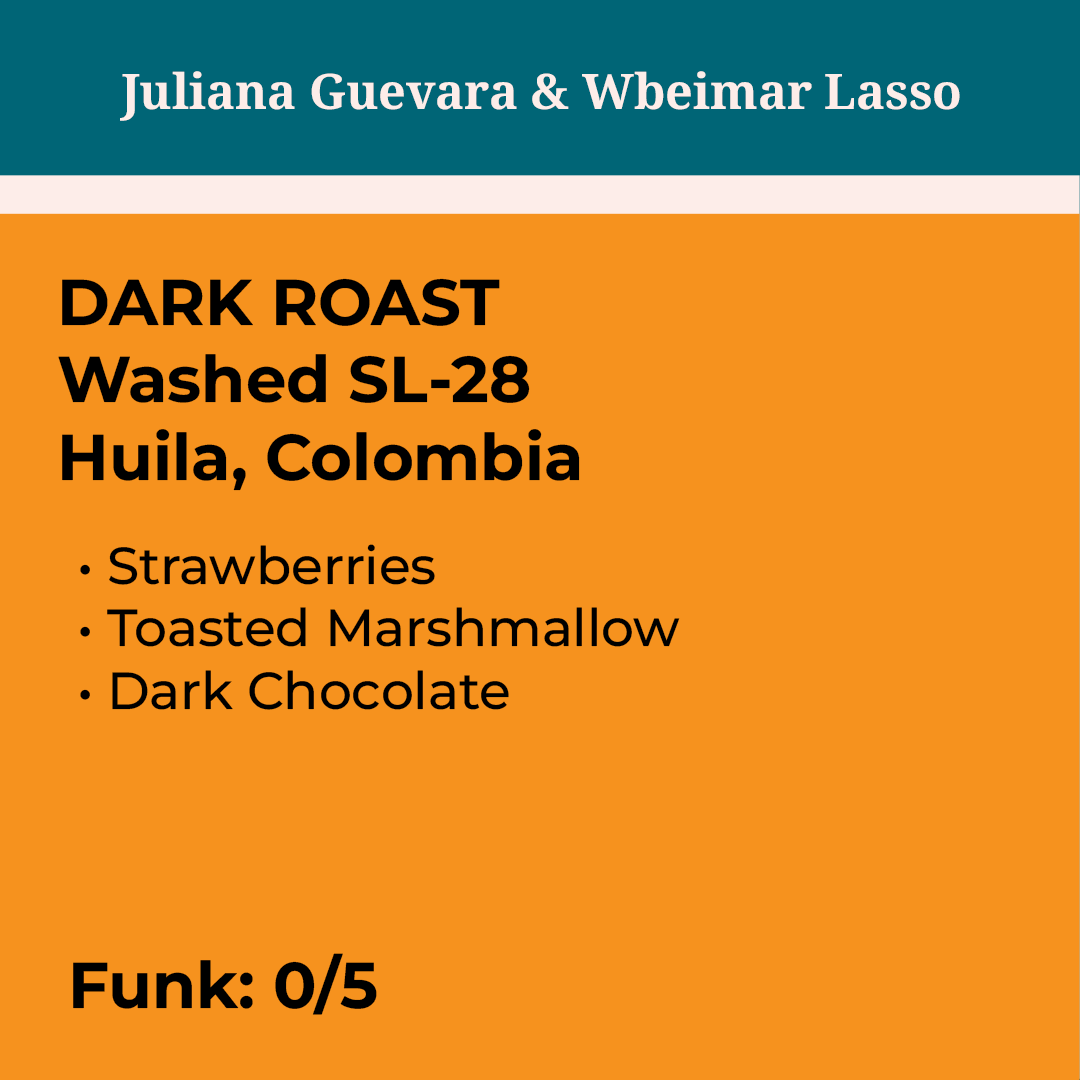 Juliana Guevara & Wbeimar Lasso SL-28 Dark Roast