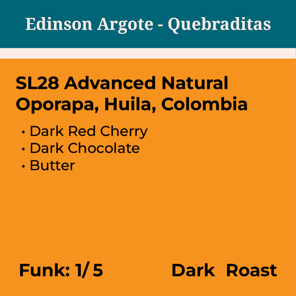 Edinson Argote SL28 Advanced Natural Dark Roast